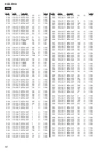 Предварительный просмотр 42 страницы Sony HCD-EH10 Service Manual