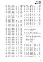 Preview for 43 page of Sony HCD-EH10 Service Manual