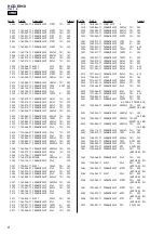 Предварительный просмотр 54 страницы Sony HCD-EH10 Service Manual