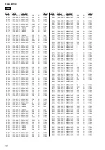 Предварительный просмотр 56 страницы Sony HCD-EH10 Service Manual