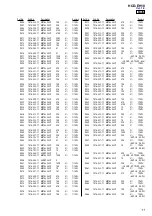 Preview for 57 page of Sony HCD-EH10 Service Manual