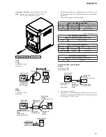 Preview for 11 page of Sony HCD-EH15 Service Manual