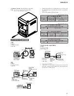 Предварительный просмотр 11 страницы Sony HCD-EH15 Service Manual