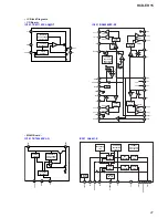 Preview for 21 page of Sony HCD-EH15 Service Manual