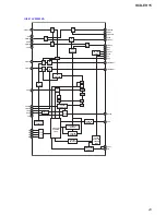 Предварительный просмотр 23 страницы Sony HCD-EH15 Service Manual