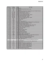 Preview for 25 page of Sony HCD-EH15 Service Manual