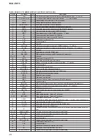 Предварительный просмотр 26 страницы Sony HCD-EH15 Service Manual