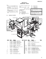 Preview for 27 page of Sony HCD-EH15 Service Manual