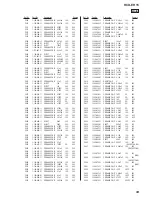 Предварительный просмотр 33 страницы Sony HCD-EH15 Service Manual