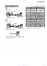 Preview for 13 page of Sony HCD-EP30 Service Manual