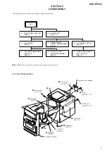 Предварительный просмотр 7 страницы Sony HCD-EP303 Service Manual