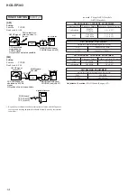 Предварительный просмотр 14 страницы Sony HCD-EP303 Service Manual