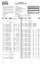 Предварительный просмотр 36 страницы Sony HCD-EP303 Service Manual