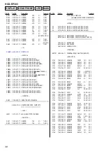 Предварительный просмотр 38 страницы Sony HCD-EP303 Service Manual