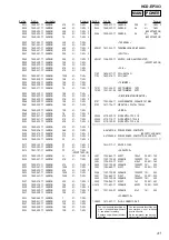 Предварительный просмотр 41 страницы Sony HCD-EP303 Service Manual