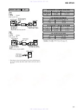Preview for 13 page of Sony HCD-EP305 Service Manual