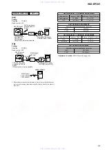 Предварительный просмотр 13 страницы Sony HCD-EP305 Service Manual