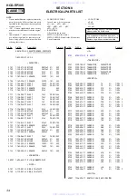 Preview for 34 page of Sony HCD-EP305 Service Manual