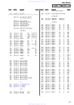 Preview for 35 page of Sony HCD-EP305 Service Manual