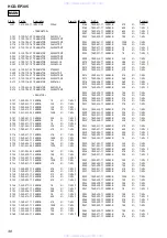 Предварительный просмотр 38 страницы Sony HCD-EP305 Service Manual