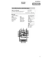 Предварительный просмотр 5 страницы Sony HCD-EP313 - Personal Component System Service Manual