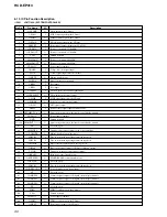 Preview for 30 page of Sony HCD-EP313 - Personal Component System Service Manual