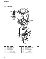 Предварительный просмотр 34 страницы Sony HCD-EP313 - Personal Component System Service Manual