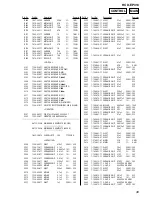 Preview for 39 page of Sony HCD-EP313 - Personal Component System Service Manual