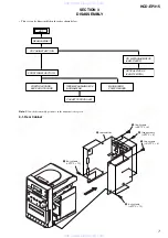 Preview for 7 page of Sony HCD-EP315 Service Manual