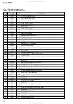 Preview for 30 page of Sony HCD-EP315 Service Manual