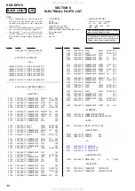 Предварительный просмотр 36 страницы Sony HCD-EP315 Service Manual