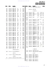 Предварительный просмотр 37 страницы Sony HCD-EP315 Service Manual