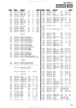 Preview for 39 page of Sony HCD-EP315 Service Manual