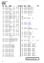 Предварительный просмотр 40 страницы Sony HCD-EP315 Service Manual