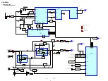 Preview for 16 page of Sony HCD-EP404 Service Manual