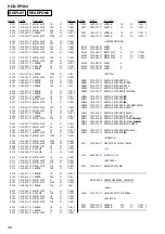 Preview for 36 page of Sony HCD-EP404 Service Manual