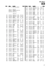 Preview for 37 page of Sony HCD-EP404 Service Manual