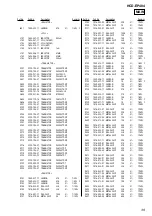 Preview for 39 page of Sony HCD-EP404 Service Manual