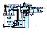 Предварительный просмотр 17 страницы Sony HCD-EP414 Service Manual