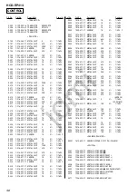 Preview for 36 page of Sony HCD-EP414 Service Manual