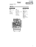 Предварительный просмотр 5 страницы Sony HCD-EP505 Service Manual