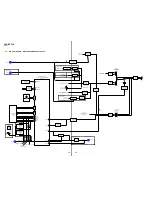 Предварительный просмотр 18 страницы Sony HCD-EP505 Service Manual