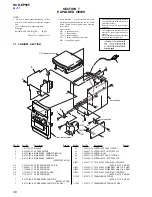 Предварительный просмотр 36 страницы Sony HCD-EP505 Service Manual