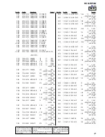 Preview for 47 page of Sony HCD-EP505 Service Manual