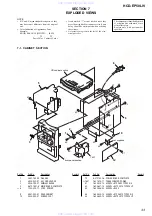 Предварительный просмотр 33 страницы Sony HCD-EP50LIV Service Manual