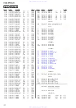 Предварительный просмотр 44 страницы Sony HCD-EP50LIV Service Manual