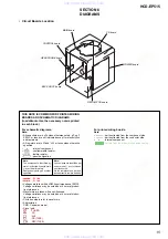 Preview for 15 page of Sony HCD-EP515 Service Manual
