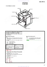 Предварительный просмотр 15 страницы Sony HCD-EP515 Service Manual