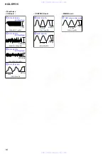 Preview for 16 page of Sony HCD-EP515 Service Manual