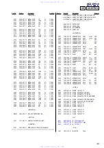 Preview for 35 page of Sony HCD-EP515 Service Manual